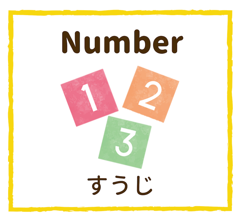 Number／すうじ